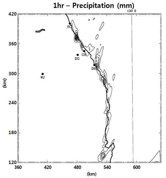 Fig. 3.3.23. The distribution of one hour simulated precipitation from 1200 LST to 1300 LST 13 January 2008 of Event B, showing snowfall areas near the starting time (1300 LST 13 January 2008) of back and forward trajectory calculation.