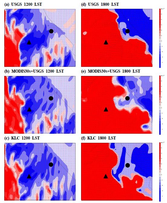 Fig. 3.4.8. Surface horizontal wind vector fields valid at 1200 LST from the WRF simulations using (a) USGS, (b) MODIS30s+USGS and (c) KLC land cover data, and those at 1800 LST 13 May 2009 from the simulations using (d) USGS, (e) MODIS30s+USGS and (f) KLC land cover data, respectively