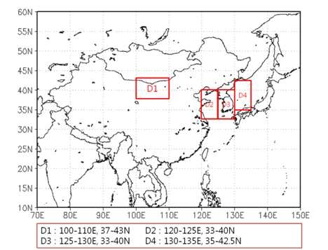 Fig. 22. The regions that are estimated wet and dry dust deposition and surface dust (PM10) concentration