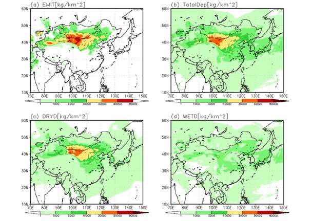 Fig. 35. Horizontal distribution of monthly total (a) dust emission (kg km-2), (b) dust deposition (kg km-2), (c) dry deposition (kg km-2), and (d) wet deposition (kg km-2).