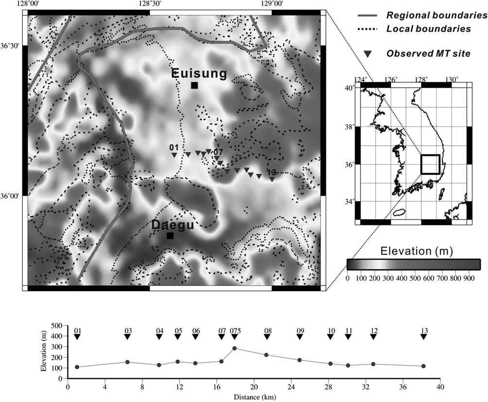 Map showing the elevation of observed MT sites, regional and local geological boundaries.