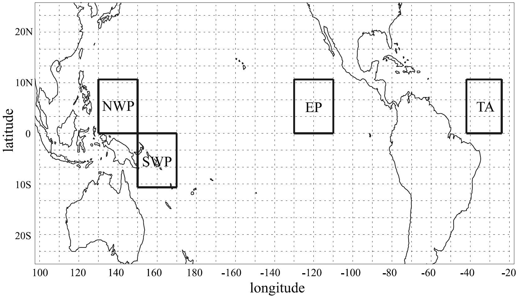 Figure 10. Map of oceanic regions used in this study including: the northwest Pacific (NWP), east Pacific (EP), southwest Pacific (SWP), and tropical Atlantic (TA).