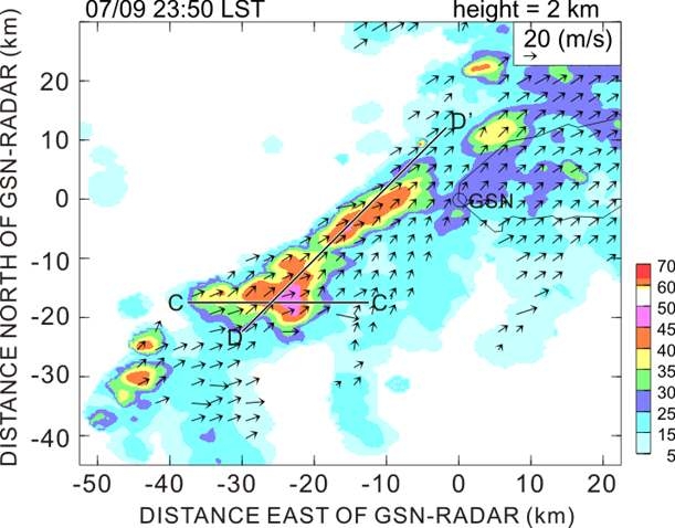 Fig. 3.3.15. Same as Fig. 3.3.13 but for 2350 LST 9 July, 2007.