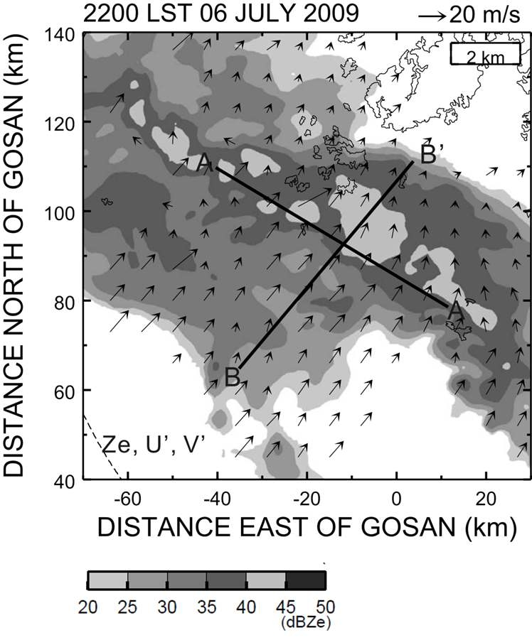 Fig. 3.5.9 Same as Fig. 3.5.7 but for 2200 LST 06 July, 2009.