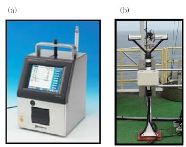 Fig. 3.1.4. Photograph of LPC (Laser Particle Counter) and Parsivel (PARticle SIze and VELocity in precipitation).