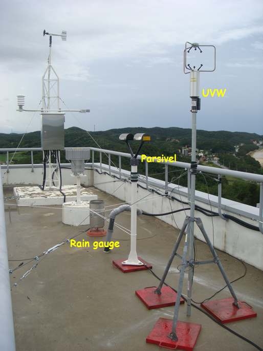 Fig. 3.1.9. Photographs of Ultrasonic anemometer, Rain gauge and Parsivel in Anmyondo.