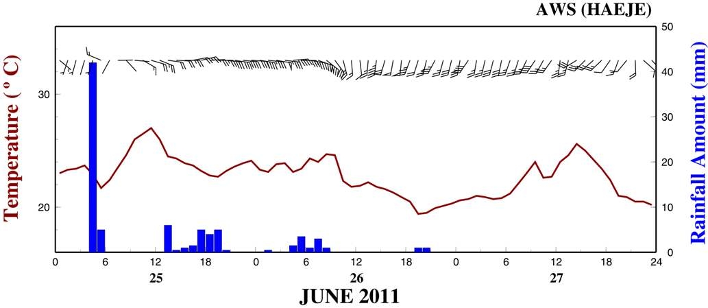 Fig. 3.1.46. The same as Fig 3.1.17 but in Muan