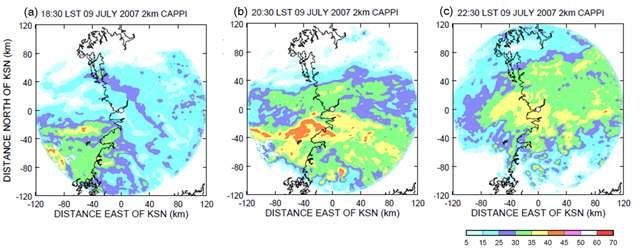 Fig. 3.3.11. Horizontal distribution of reflectivity at 2 km ASL for (a) 1830 LST, (b) 2030 LST, and (c) 2030 LST on 9 July, 2007.