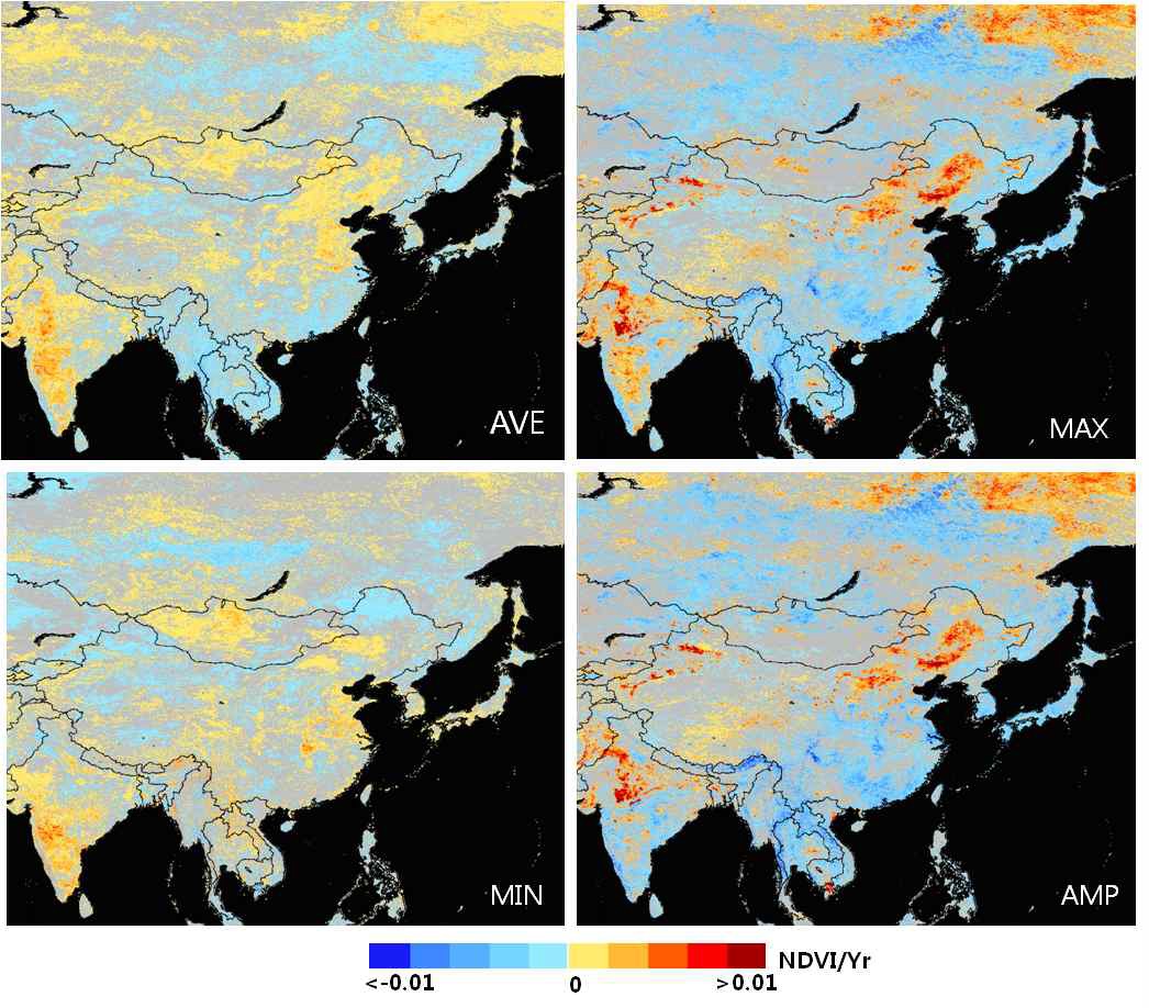 Fig. 3.4.26. Linear trend of phenological NDVI variables for the 25 years