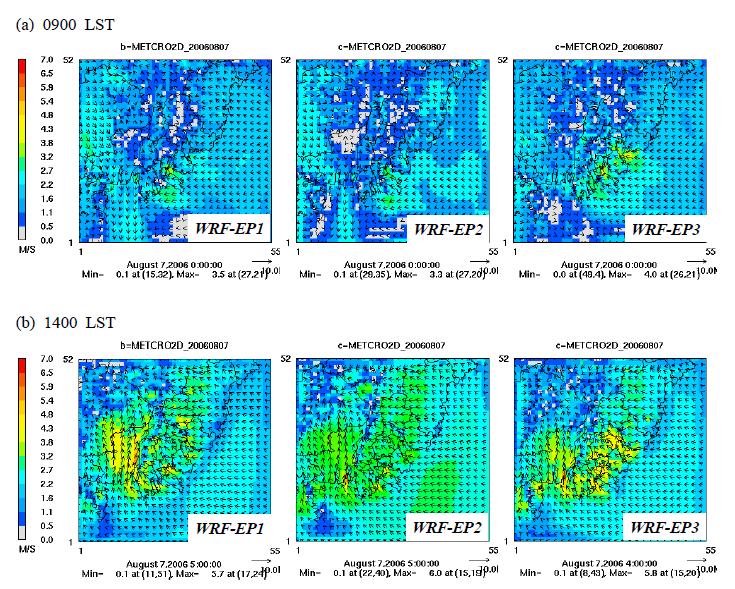 WRF-EP1, WRF-EP2, WRF-EP3에서 계산된 (a)0900 LST와 (b)1400 LST의 지표 바람(10 m)의 수평분포