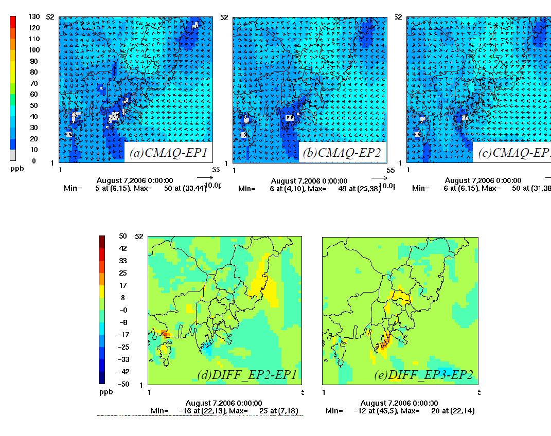 (a)CMAQ-EP1, (b)CMAQ-EP2, (c)CMAQ-EP3에서 계산된 2006년 8월 7일 09 LST의 오존의 수평분포와 각 실험별 차이