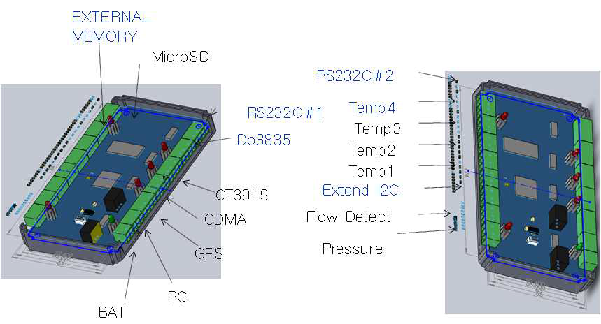 장주기파 Raw Data Logging PCB 보드 설명