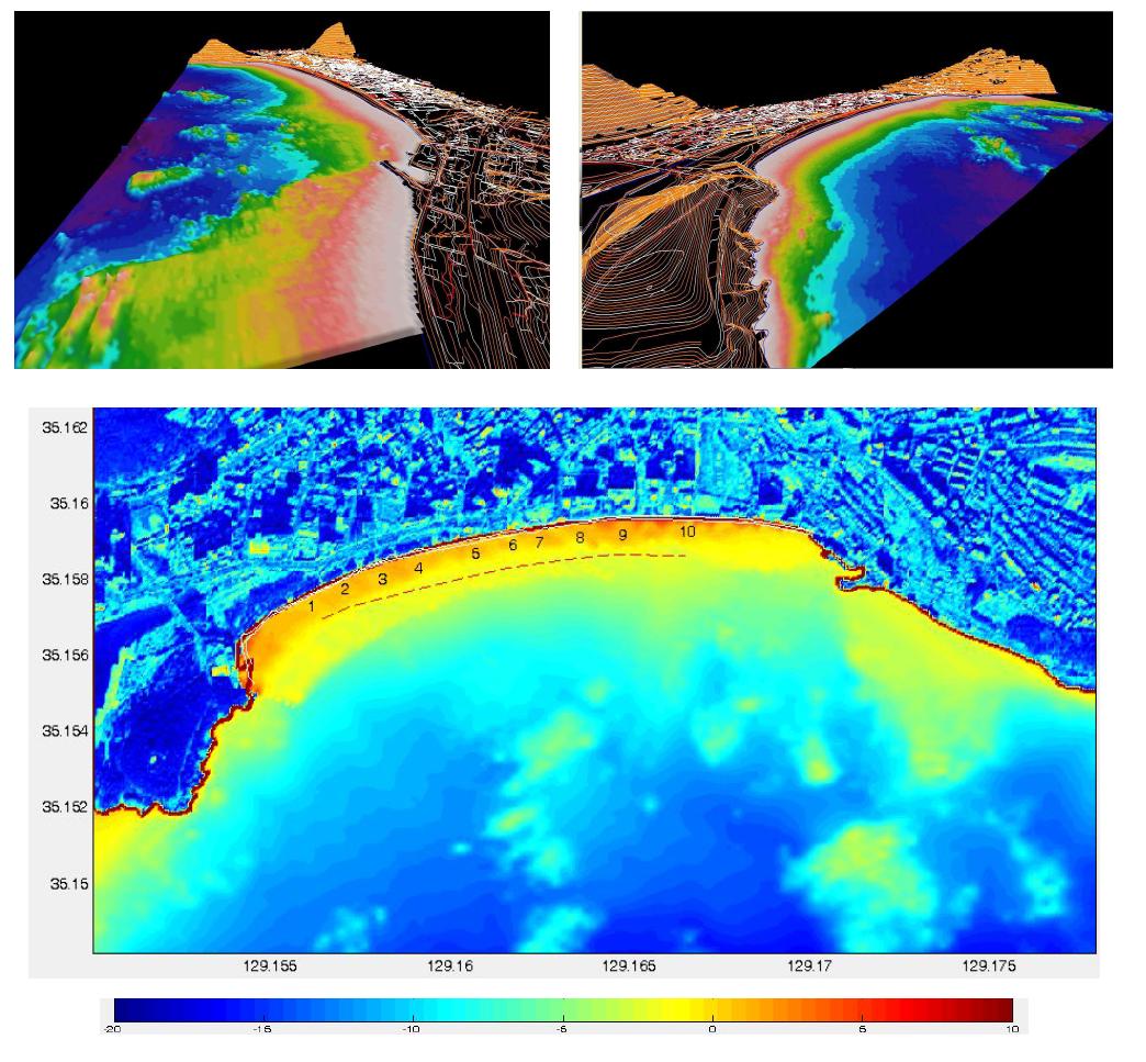 쇄파대 지형 및 수심 관측의 자료를 포함한 해운대의 수심자료