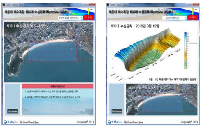 HAERIS 세부 항목 : 쇄파대 수심 관측