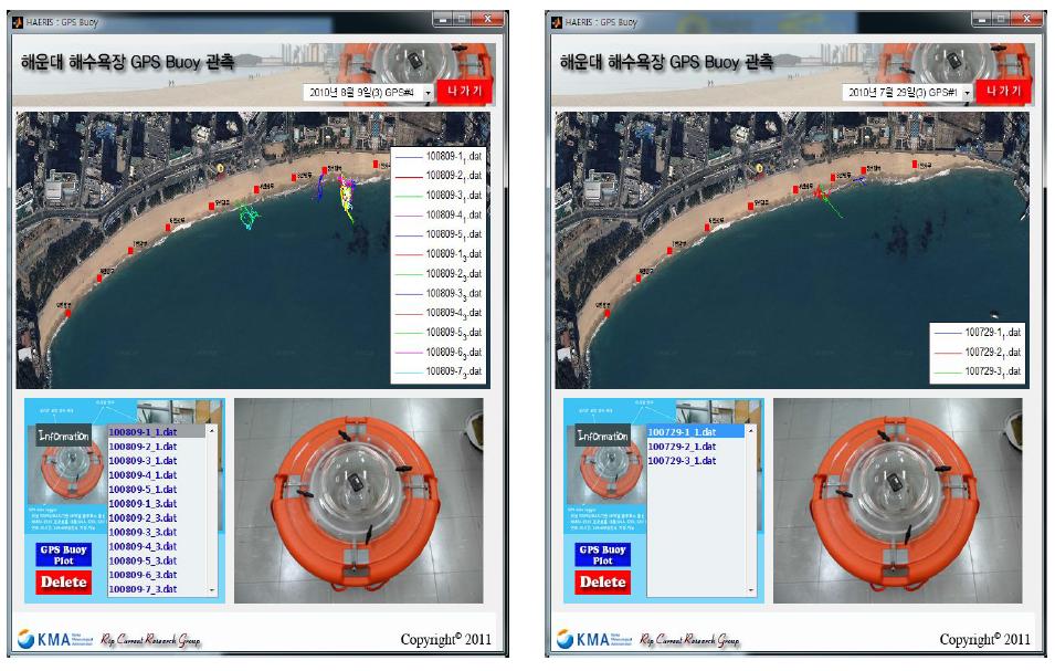 GPS 부이정보의 조회 및 분석이 가능한 HAERIS