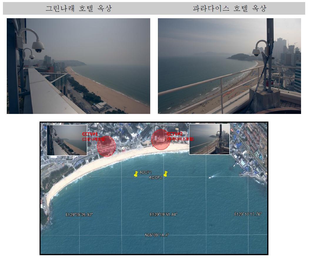 2011년 하계 해운대 해수욕장 CCTV 모니터링 관측 위치