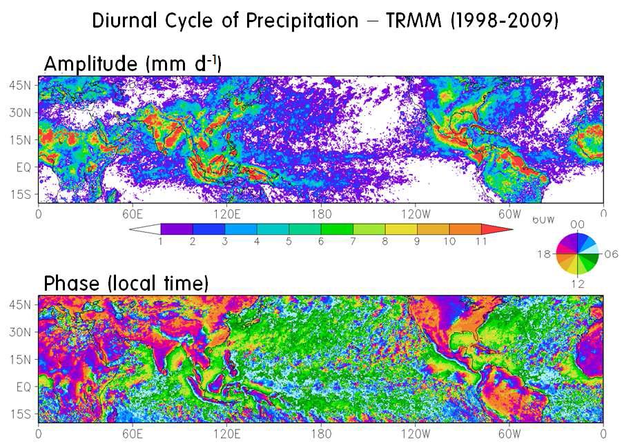 The amplitude and phase of the 24-h diurnal cycle of precipitation from the TRMM observations.