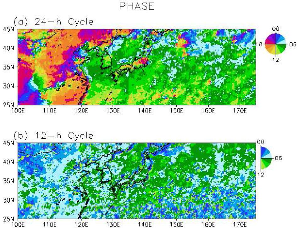 Phases of (a) the diurnal (24-hour period) and (b) the semi-diurnal (12-hour period) cycle of the TRMM 3B42v6 precipitation over the East Asia and the North Pacific.