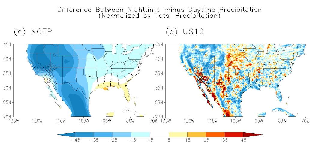 The ratio of nighttime (1800-2400 LST) to daytime (0600-1200 LST) rainfall in the mean climatological summer states for (a) NCEP/NCAR Renalysis-1 and (b) US10.