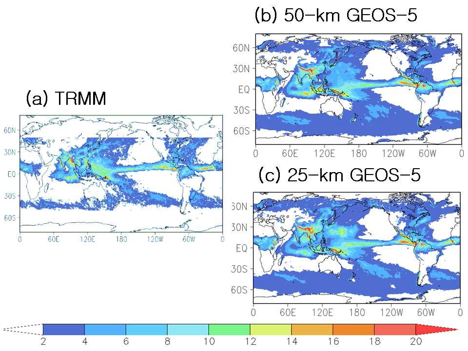 Seasonal-mean (June-July-August) precipitation during 2005-2006 from (a) the TRMM 3B42 satellite observation, and the GEOS-5 model simulation in (b) 50-km horizontal resolution, and (c) 25-km resolution