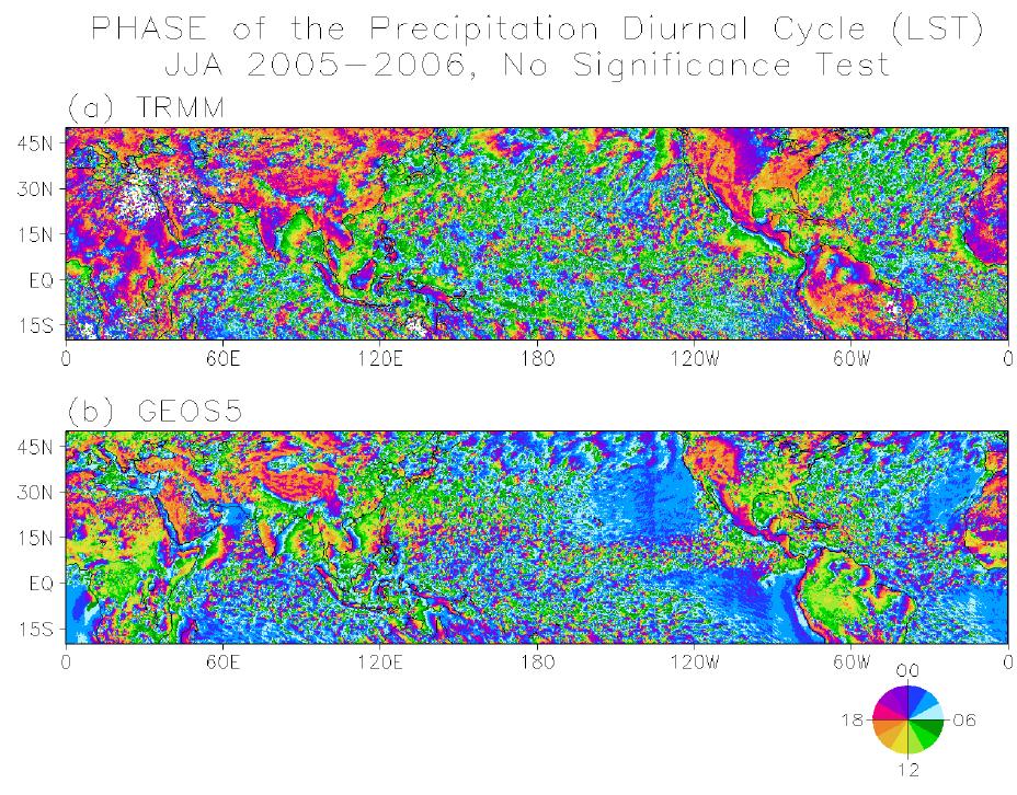 Peak time of the diurnal cycle of precipitation in (a) TRMM and (b) the 14-km GEOS-5 run, analyzed for June-August, 2005-2006, and indicated in local time.