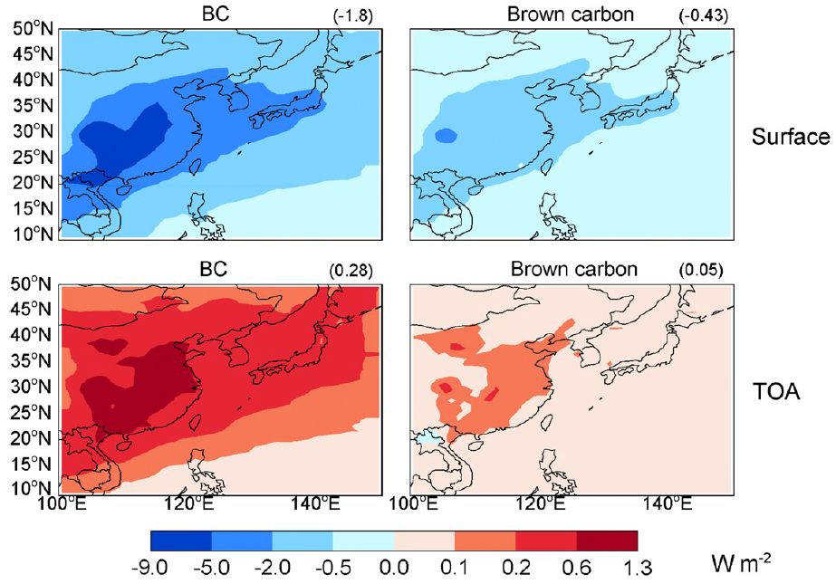 Figure 2.3.7. Simulated radiative forcing of BC (left) and brown carbon aerosols (right) at the surface (top) and at the TOA (bottom) over East Asia in spring 2001