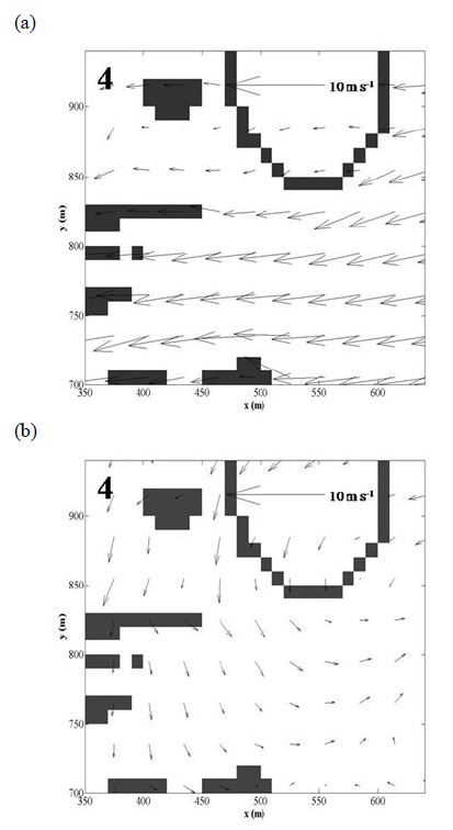 Figure 3.2.6. Wind vector fields at z = 2.5 m near the AWS 942 in the cases of easterly (a) before and (b) after the construction.