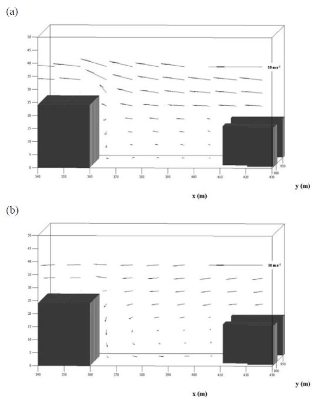 Figure 3.2.9. Wind vector fields in vertical at the target area in the cases of south-easterly (a) before and (b) after the construction.