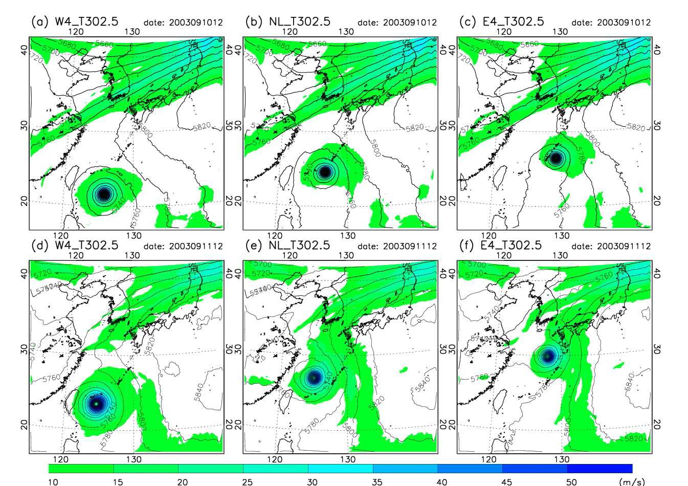 Distribution of geopotential height (contour line) and wind speed (shading, unit: m s-1) for (a, d) W4_T302.5 EXP, (b, e) NL_T302.5 EXP, and (c, f) E4_T302.5 EXP at (a, b, c) 36 h and (d, e, f) 60 h.