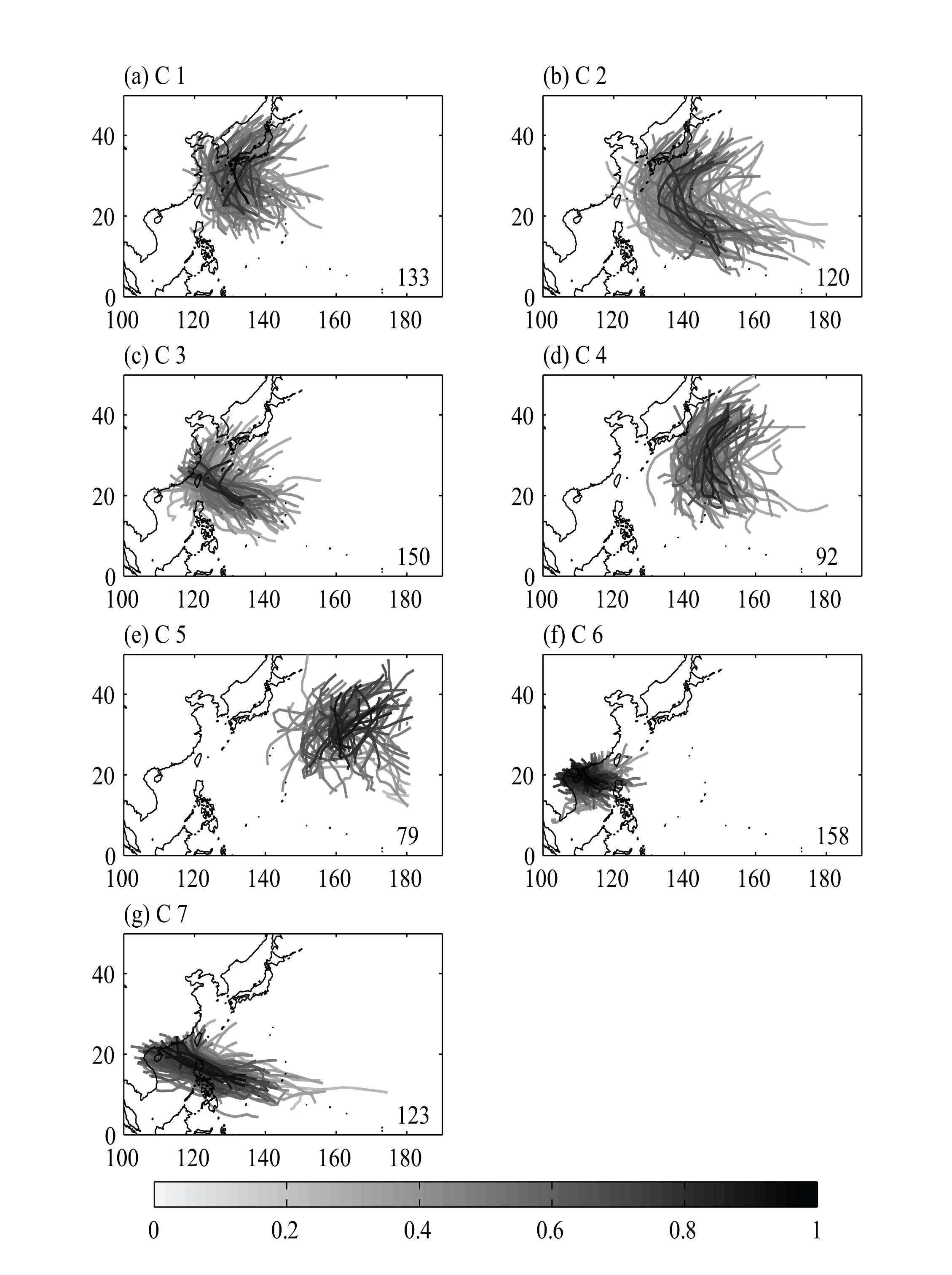 (a)–(g) Resultant seven hard clusters after assigning a TC to a cluster where its membership coefficient is the largest.