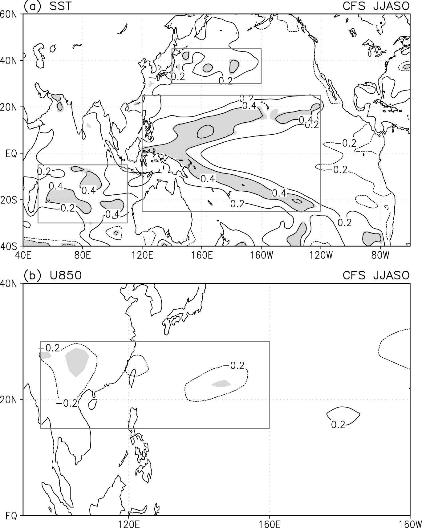 Correlation coefficients between the TC frequency in C7 and the SST, 850-hPa zonal wind in the observations (a−b) during June−October for the period 1981−2006.