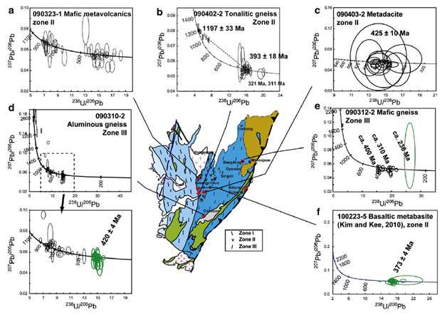 Sample locations and concordia plots of SHRIMP U–Pb isotopic analyses of zircon from mafic metavolcanics from Zone II and mafic and aluminous paragneisses from Zone III in the Wolhyeonri complex in the Hongseong area.