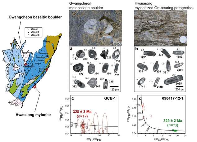 Sample locations, outcrop photographs, concordia plots of SHRIMP U–Pb isotopic analyses and scanning electron microscope cathodoluminescence (CL) images of zircon from metabasalt boulder in the Gwangcheon ultramafic body from Zone II and mylonite from mylonitized garnet-bearing paragneiss in the Paleoproterozoic supracrustal rocks, near the boundary in the southeastern part of the Wolhyeonri complex.