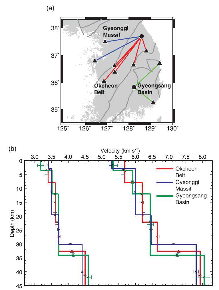 (a) 한반도의 지체구조별 평균 1차원 속도 모델을 구성하는데 사용된 관측소와 지진의 위치를 보여주는 지도. 전파경로가 각각 지체구조별로 다른 색으로 표시되어 있다.(b) 한반도 지체구조별 평균 1차원 속도모델과 각 모델링 요소들의 에러.
