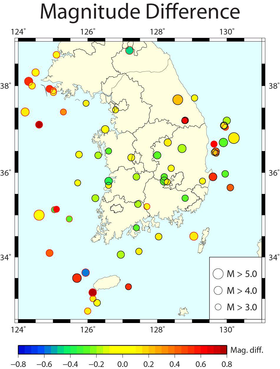 Map of earthquake magnitude differences between KMA magnitude and P magnitude