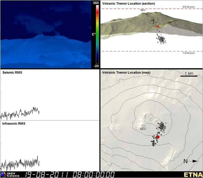 그림 III-1-39. 에트나화산의 화산재 분화와 지진활동 상관도