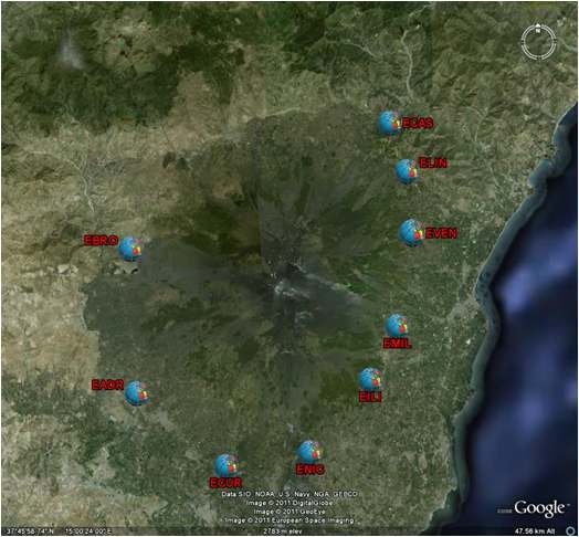 그림 I-2-10. 에트나 화산의 SO2 분기를 감시하는 UV-관측망