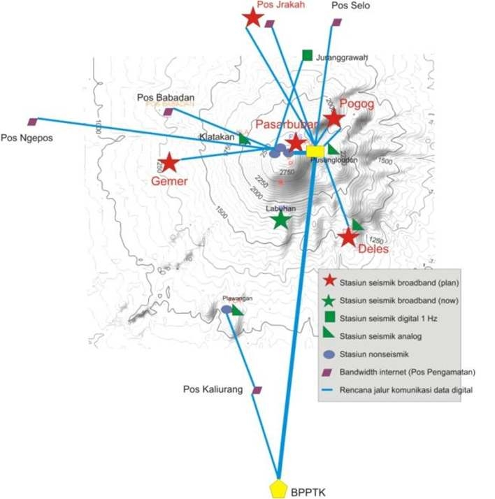 그림 I-2-30. 인도네시아 머라피 화산의 감시네트워크 현황