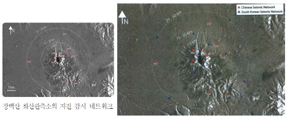 그림 I-3-1. 백두산 지진 관측 네트워크(안)