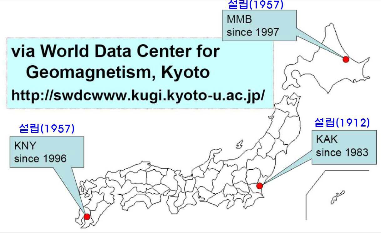 일본 기상청 산하의 지구자기장 관측소.