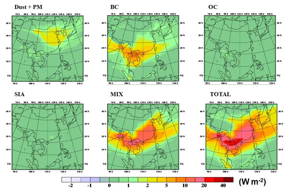 Fig. 18. The same as in Fig. 16 except in the atmosphere