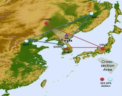 East Asia 지역에 대한 Cross-Section Area 구성 예