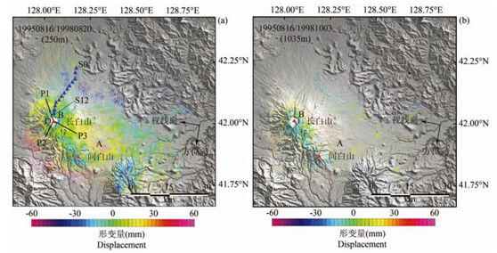 1995.8.16/1998.8.20(좌) 및 1995.8.16/1998.10.3(우) 간섭 변위영상