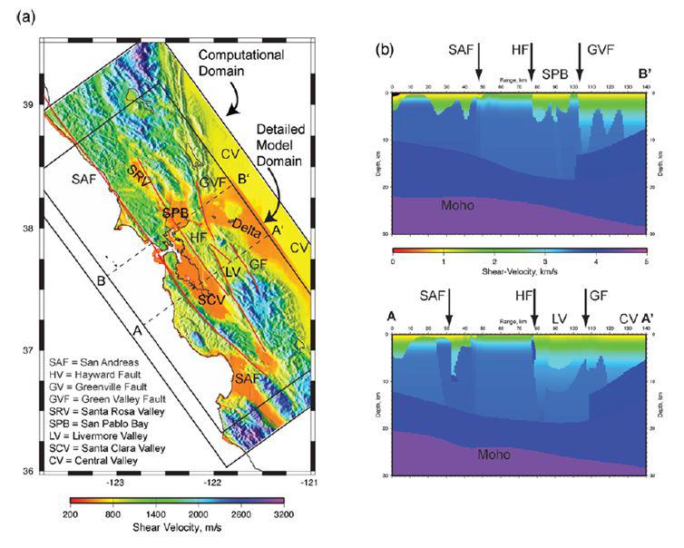 미국 캘리포니아 지역을 대상으로 미국지질조사소에서 구성한 3차원지진파속도 구조모델.