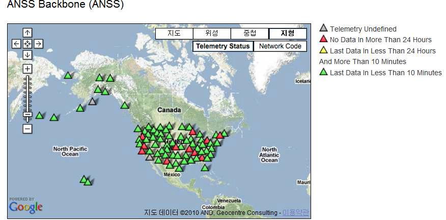 ANSS Backbone Network