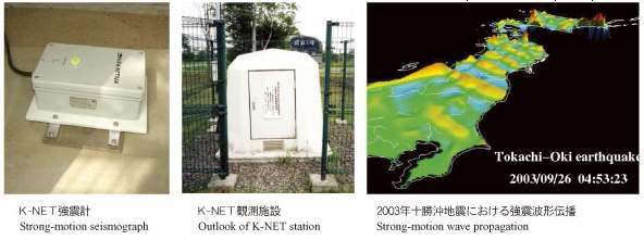 강진 지진계(K-NET) 사진과 강진 이동 모습