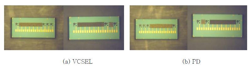 (그림 3-29) VCSEL과 PD 칩의 각 단계별 multi-chip FCB 공정