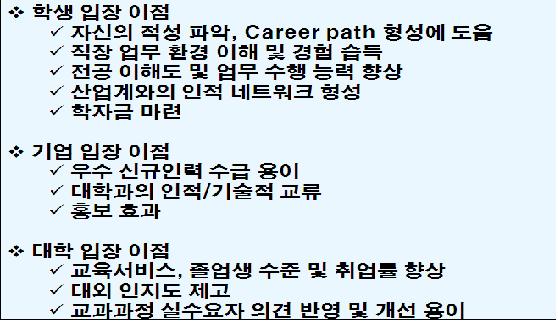 RIT COOP 프로그램 분석 (학생·대학·기업의 입장)