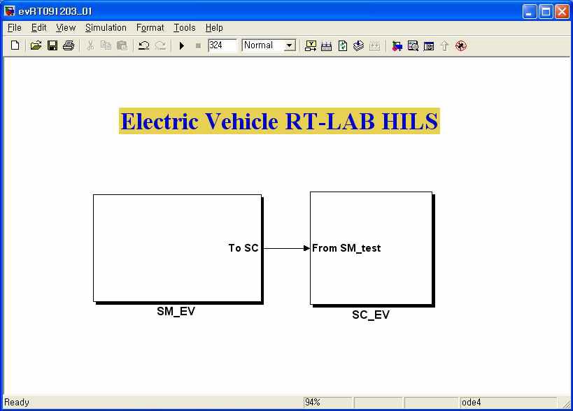 Mainsystem of EV model for RT