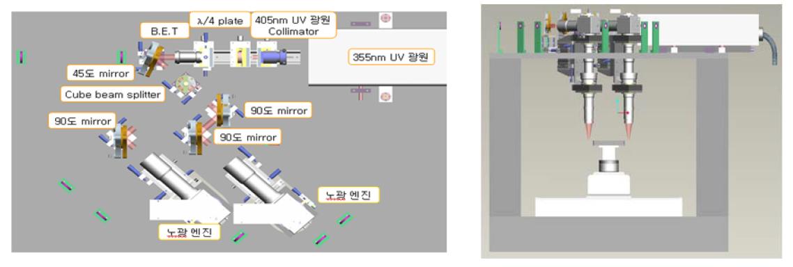 LDI 광 프로젝션 광학계 3D 설계도